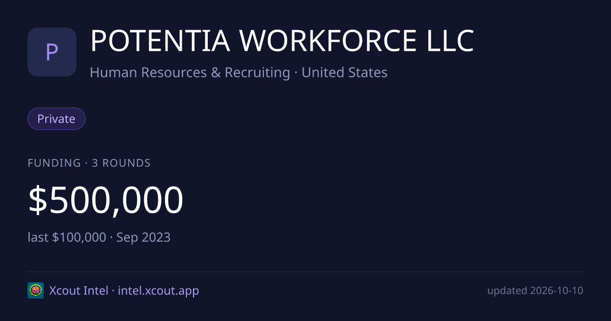POTENTIA WORKFORCE LLC — share card preview