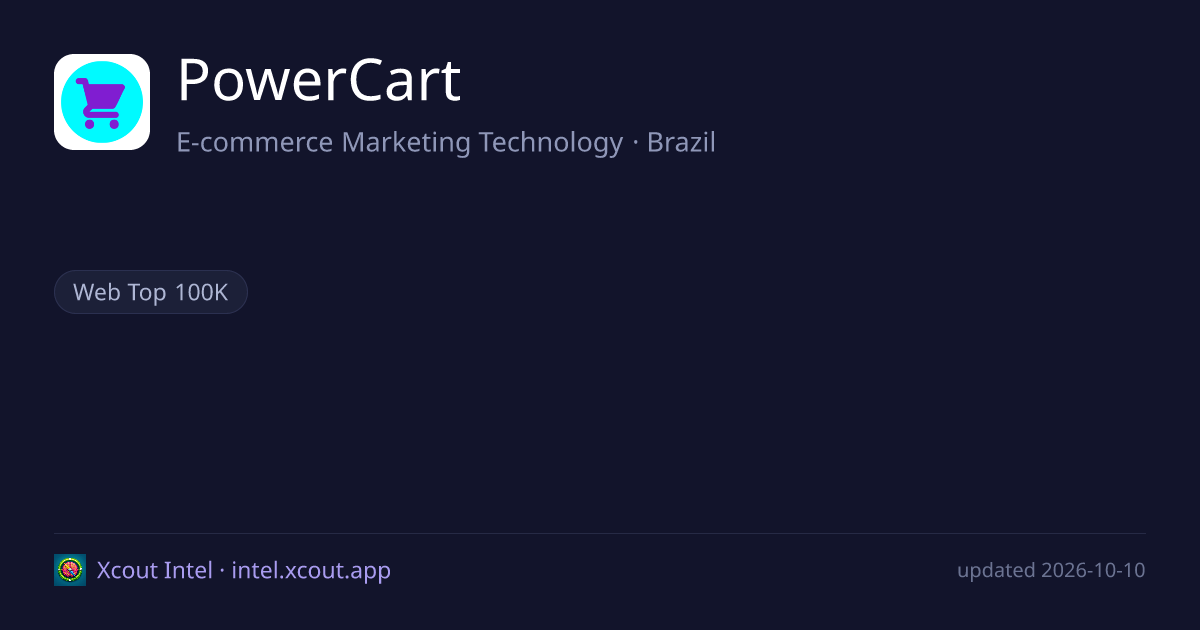 PowerCart — share card preview