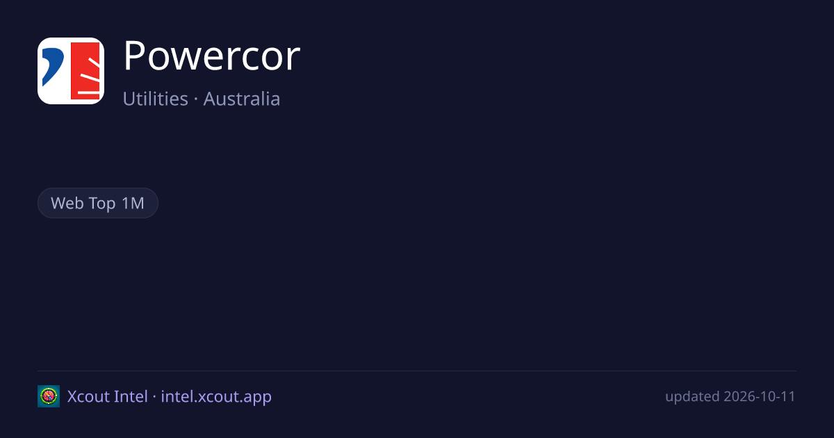 Powercor — share card preview