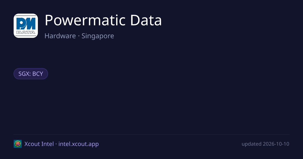 Powermatic Data — share card preview