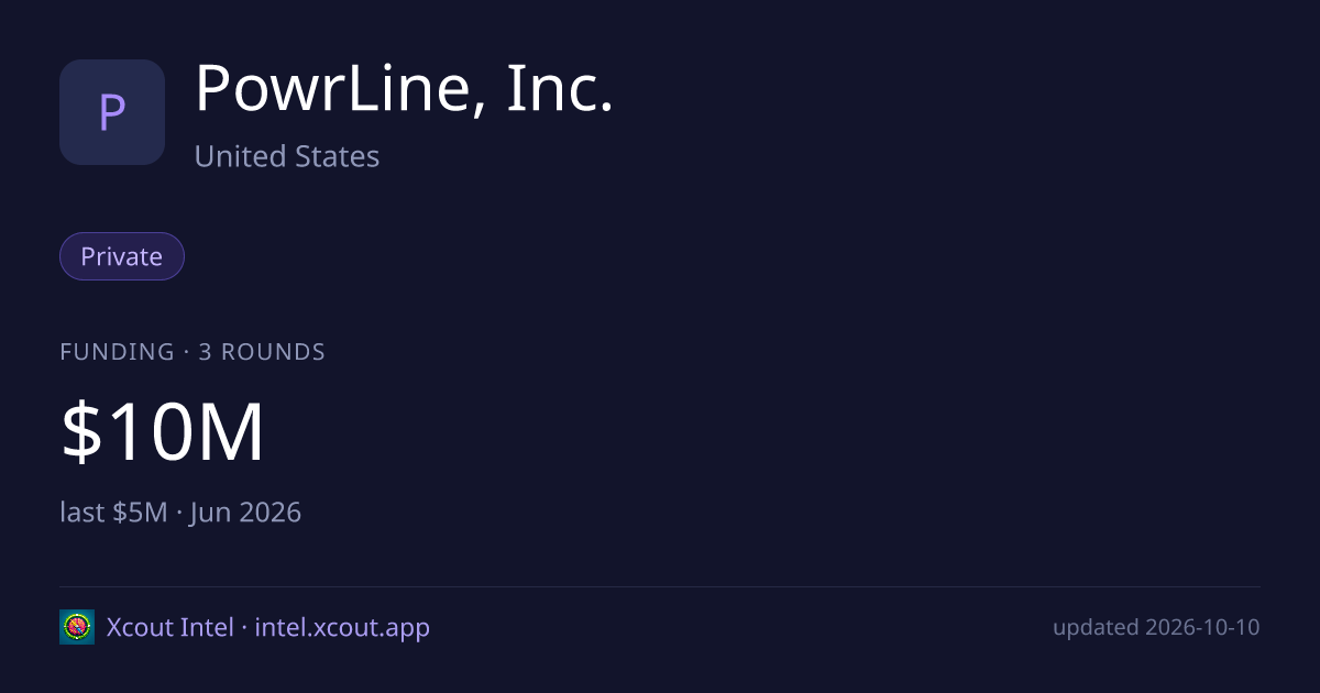 PowrLine, Inc. — share card preview