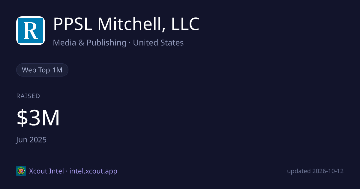 PPSL Mitchell, LLC — share card preview