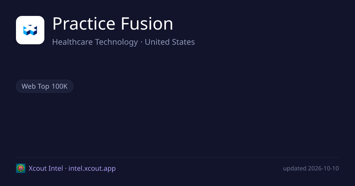 Practice Fusion — share card preview