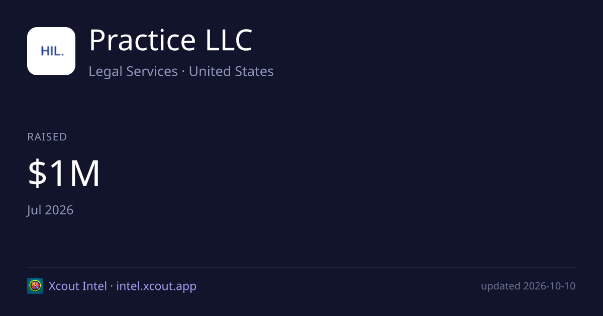 Practice LLC — share card preview