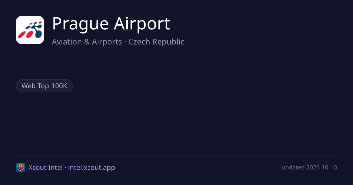 Prague Airport — share card preview