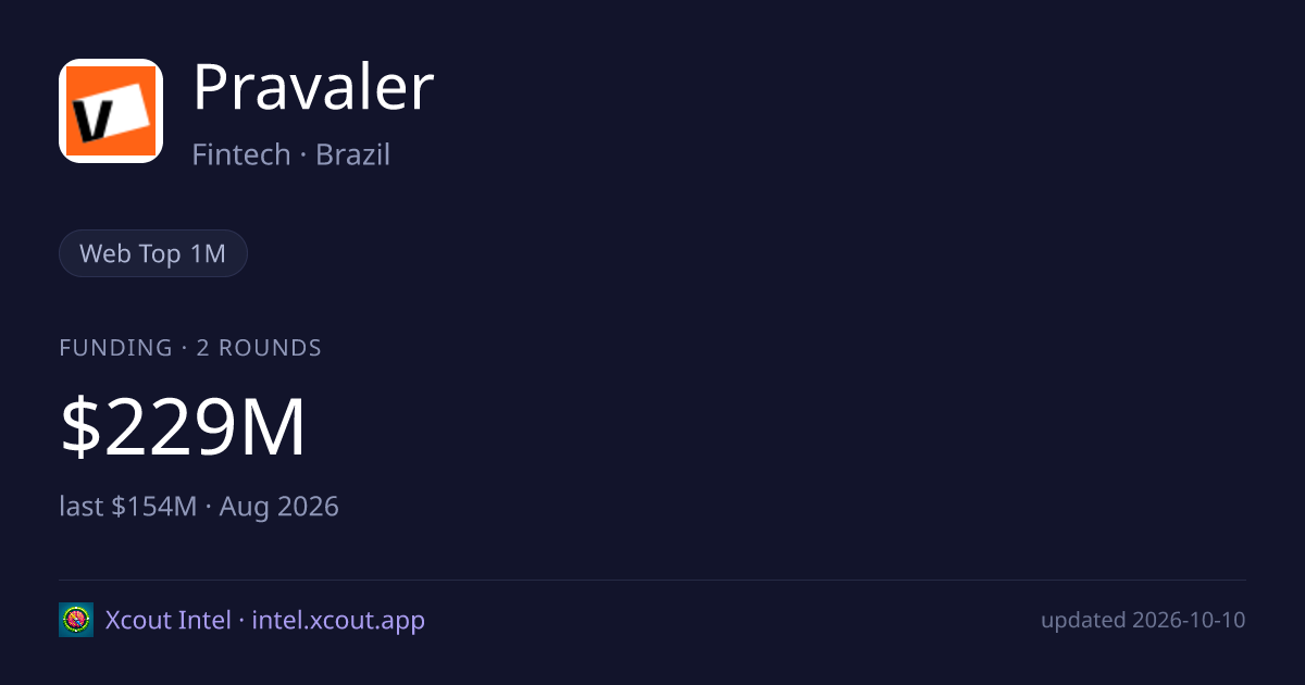 Pravaler — share card preview