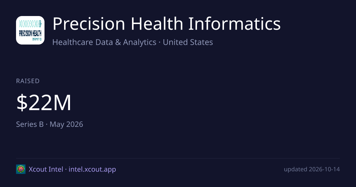 Precision Health Informatics — share card preview