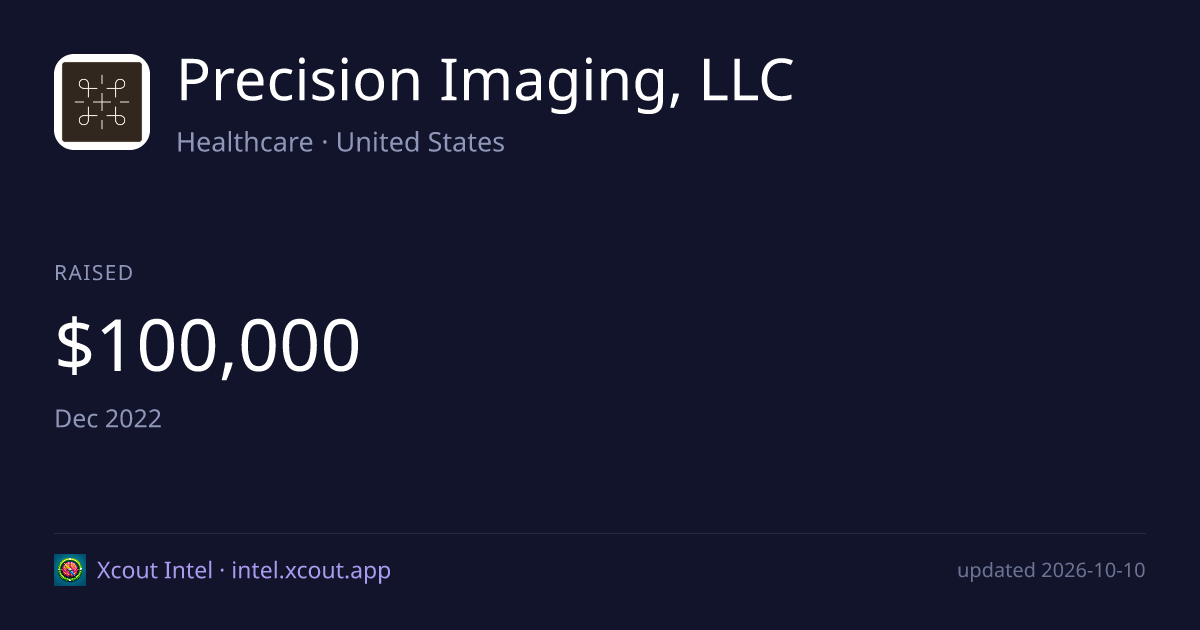 Precision Imaging, LLC — share card preview