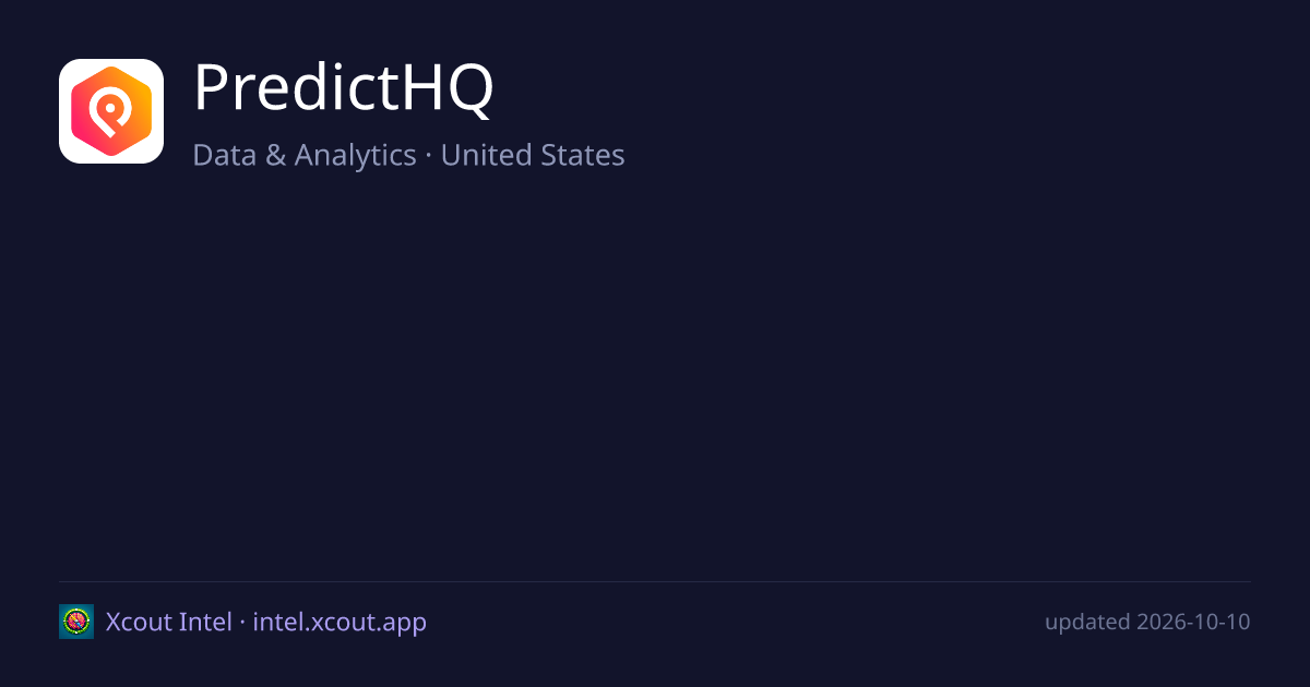 PredictHQ — share card preview