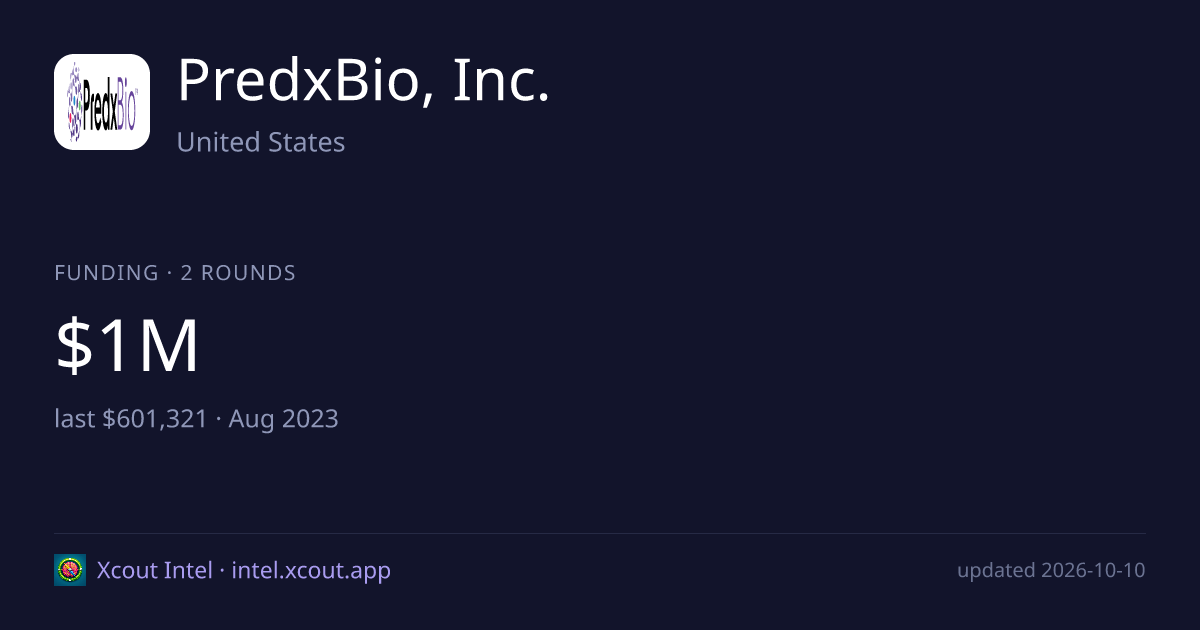 PredxBio, Inc. — share card preview