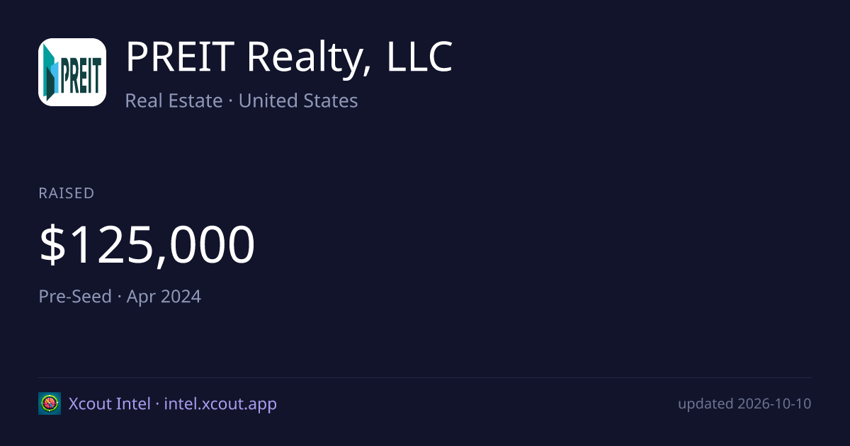 PREIT Realty, LLC — share card preview
