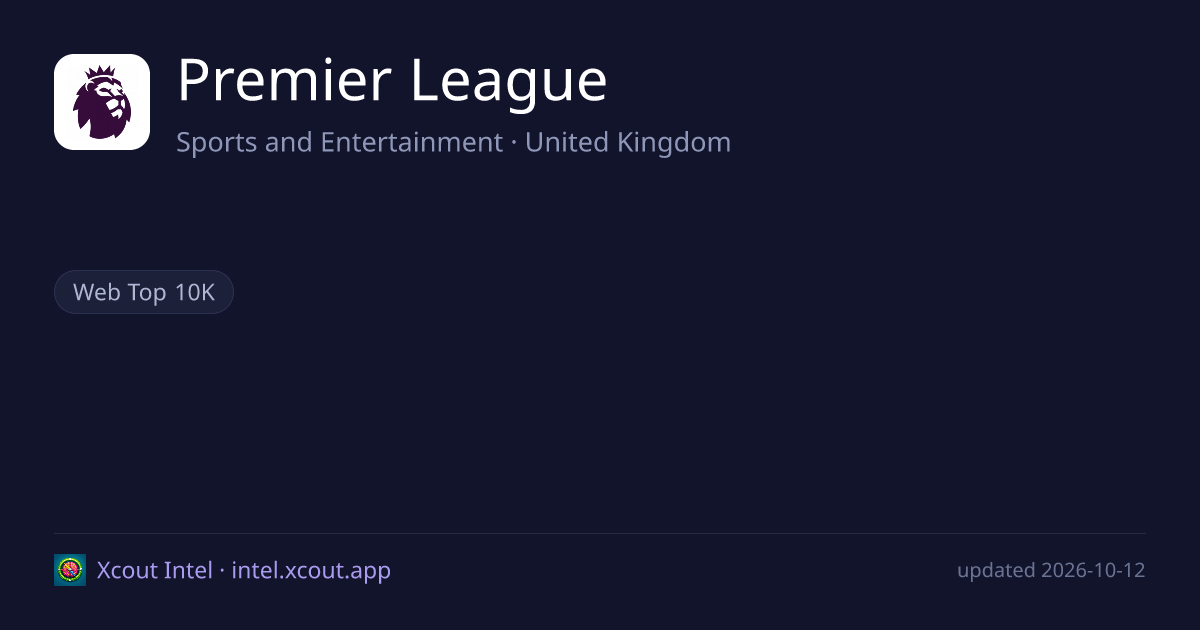 Premier League — share card preview