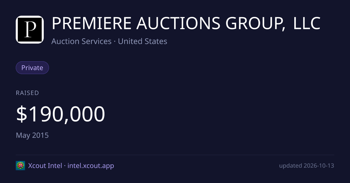 PREMIERE AUCTIONS GROUP, LLC — share card preview