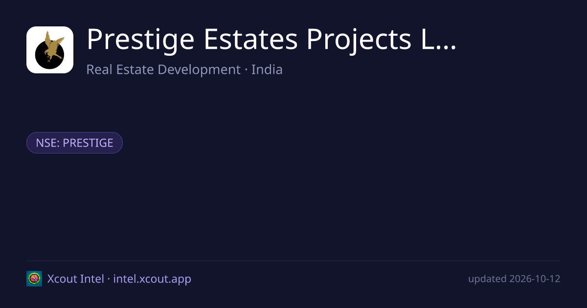 Prestige Estates Projects Limited — share card preview