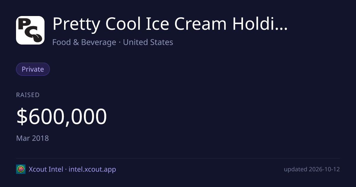 Pretty Cool Ice Cream Holdings, LLC — share card preview