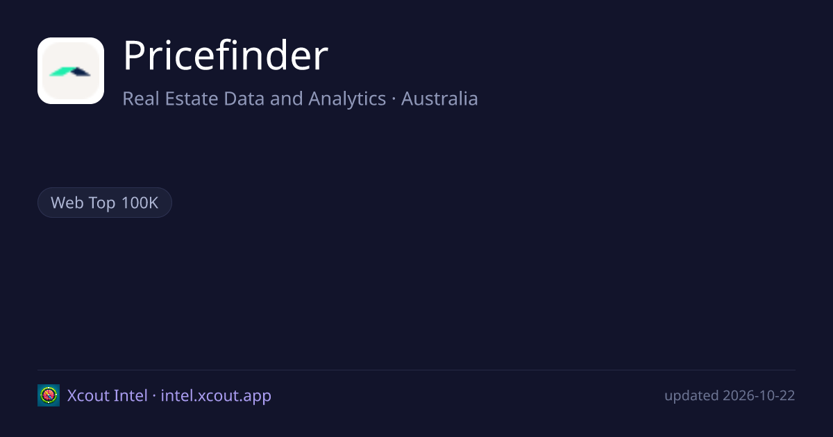 Pricefinder — share card preview