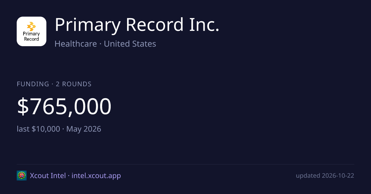 Primary Record Inc. — share card preview