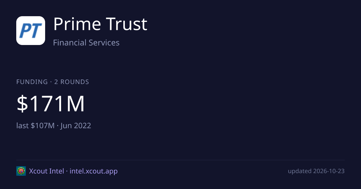 Prime Trust — share card preview