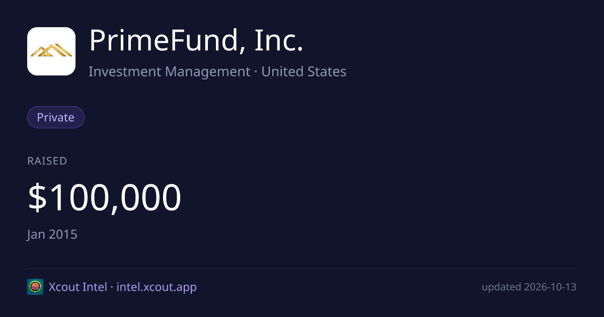PrimeFund, Inc. — share card preview