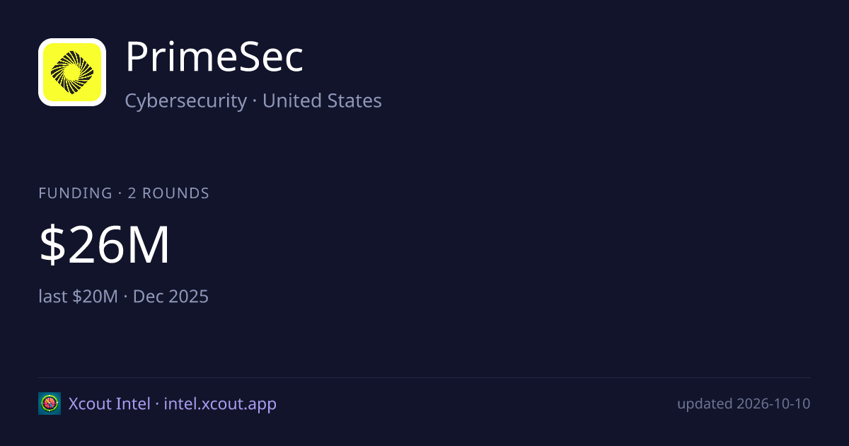 PrimeSec — share card preview