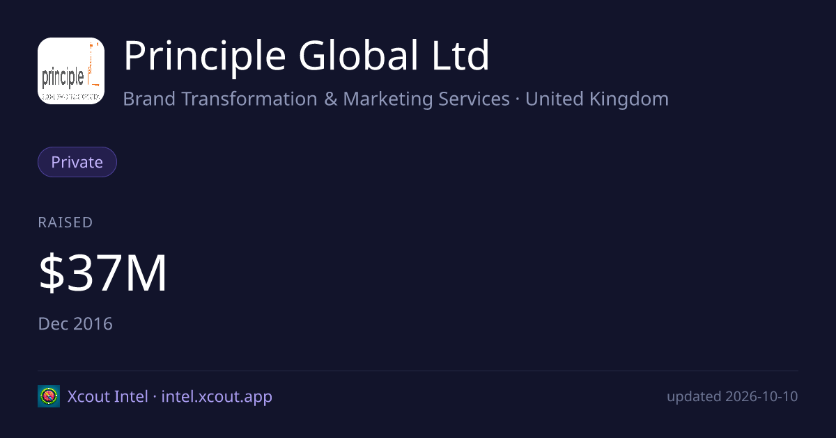 Principle Global Ltd — share card preview
