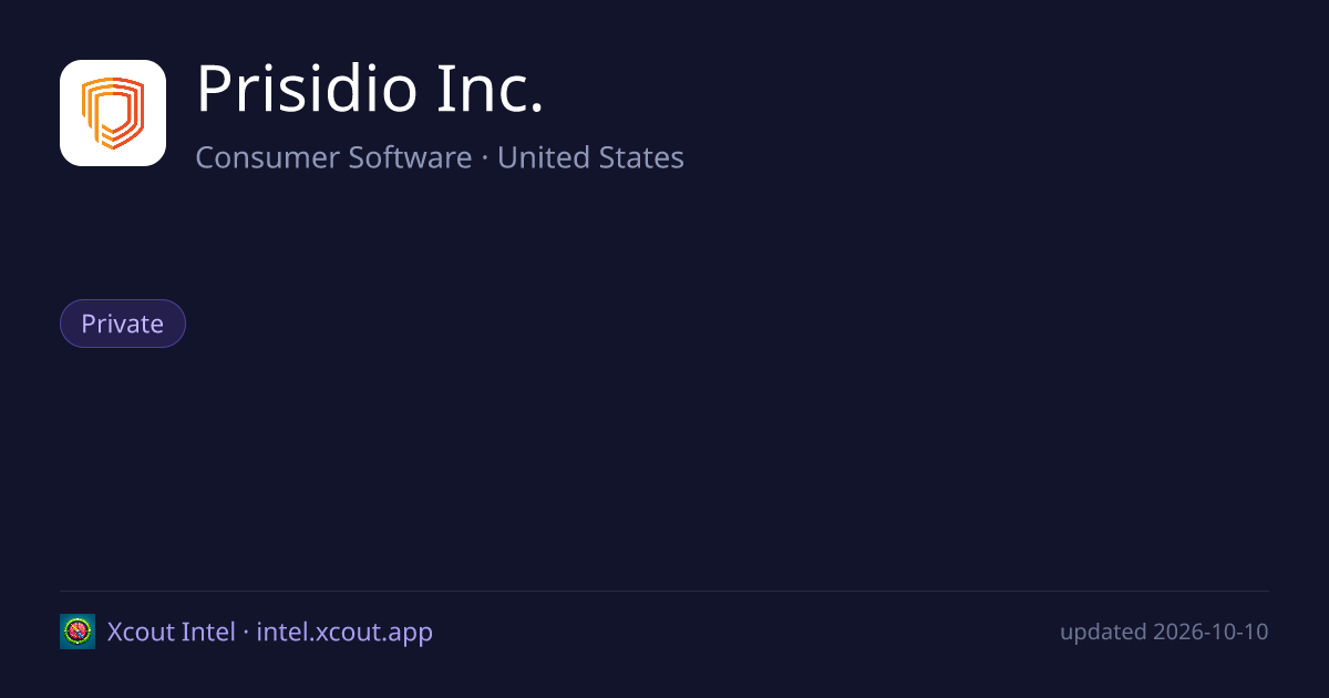 Prisidio Inc. — share card preview