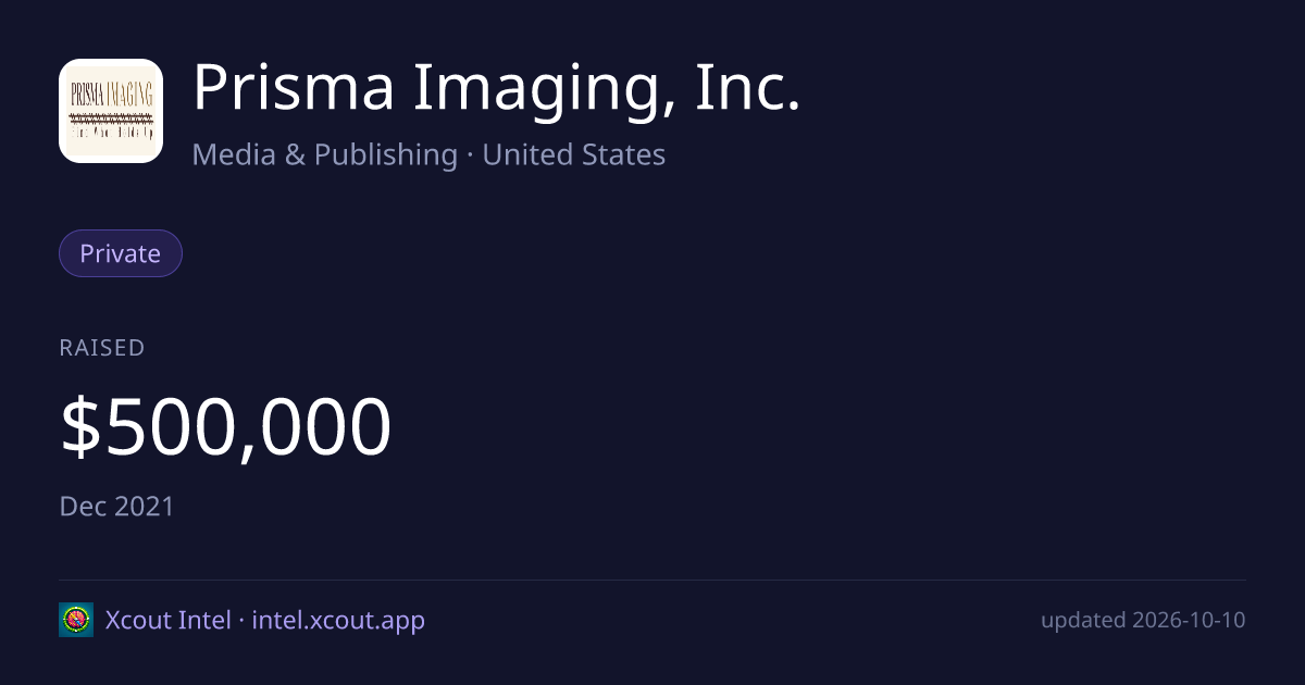 Prisma Imaging, Inc. — share card preview