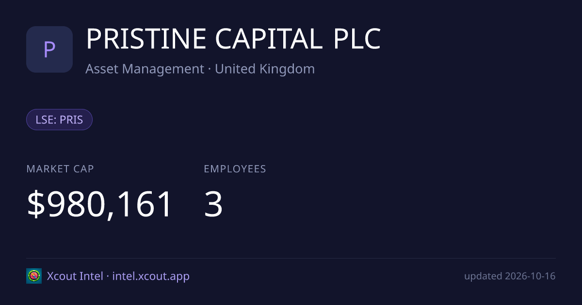 PRISTINE CAPITAL PLC — share card preview