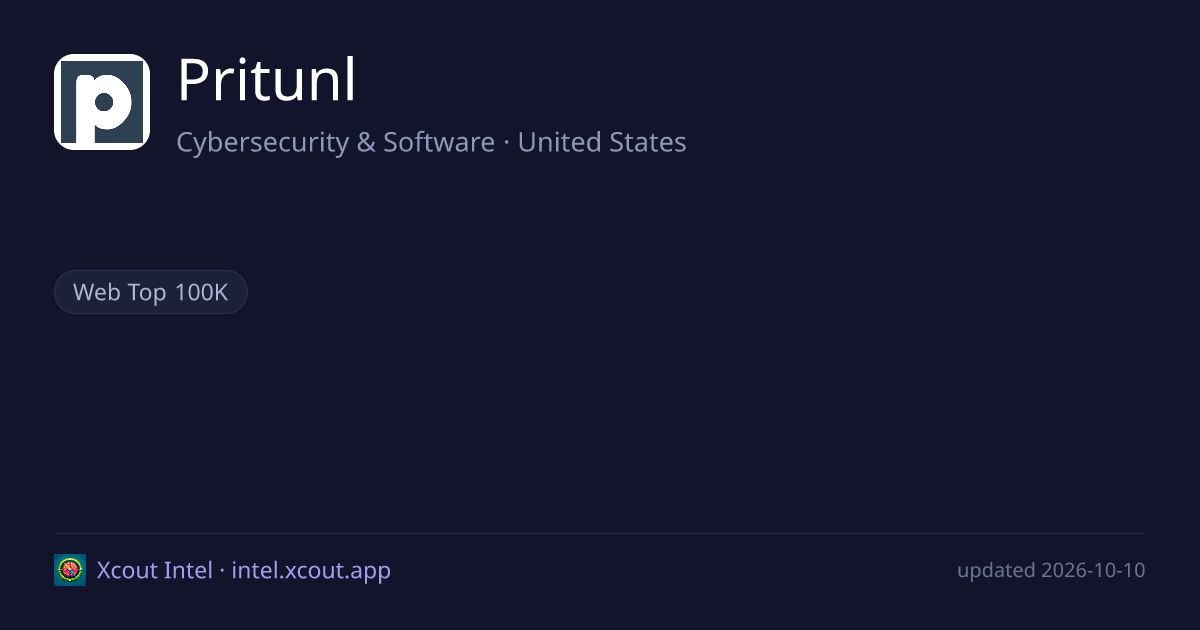 Pritunl — share card preview