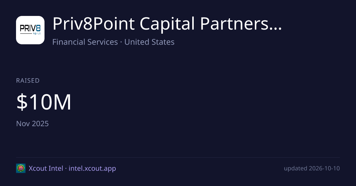 Priv8Point Capital Partners LLC — share card preview