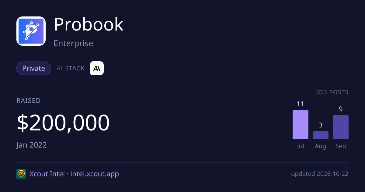Probook — share card preview