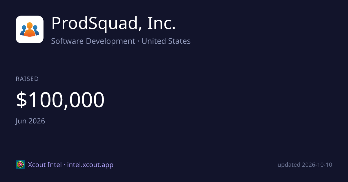 ProdSquad, Inc. — share card preview