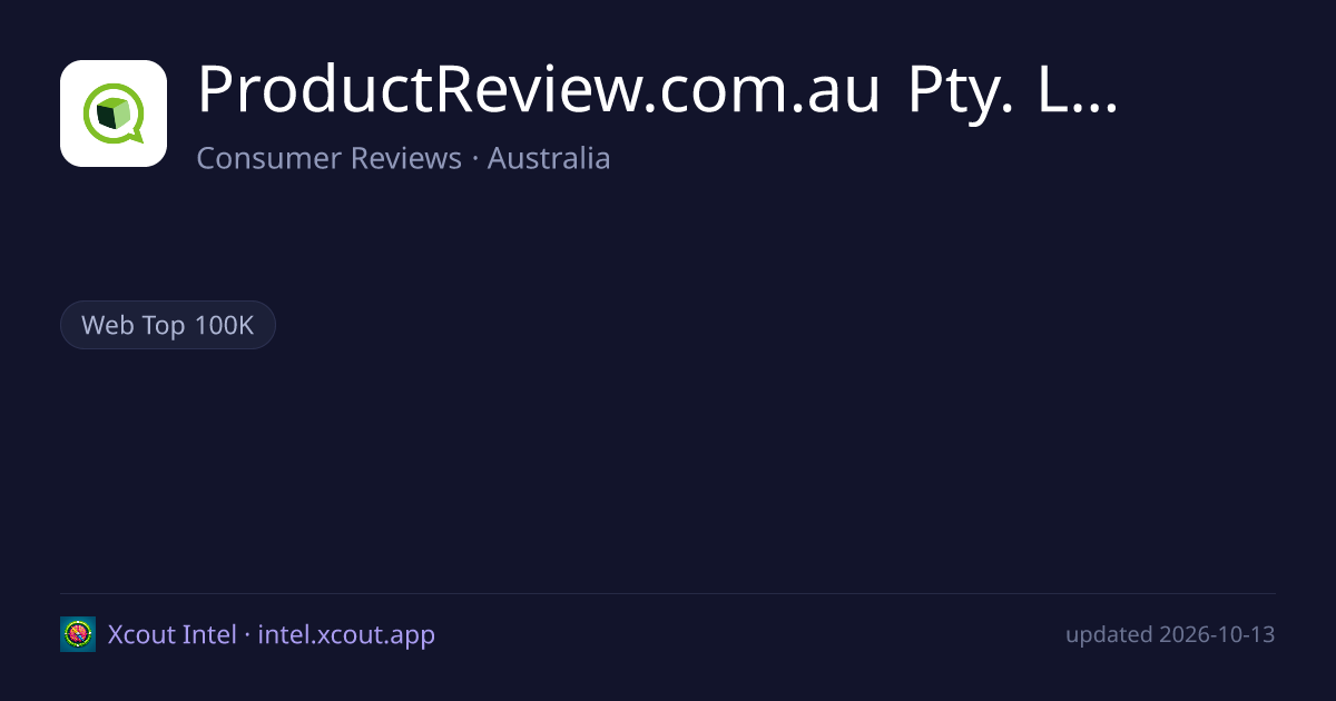 ProductReview.com.au Pty. Ltd. — share card preview