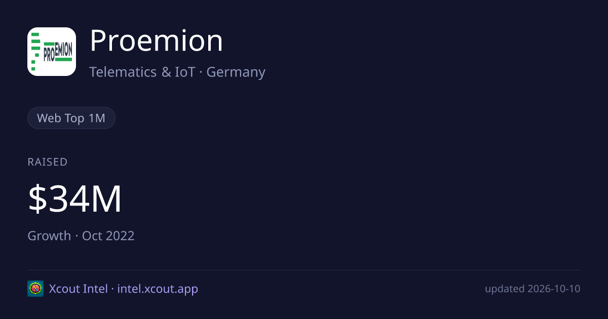 Proemion — share card preview
