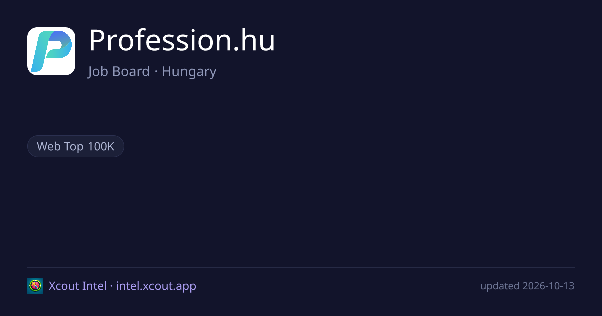 Profession.hu — share card preview