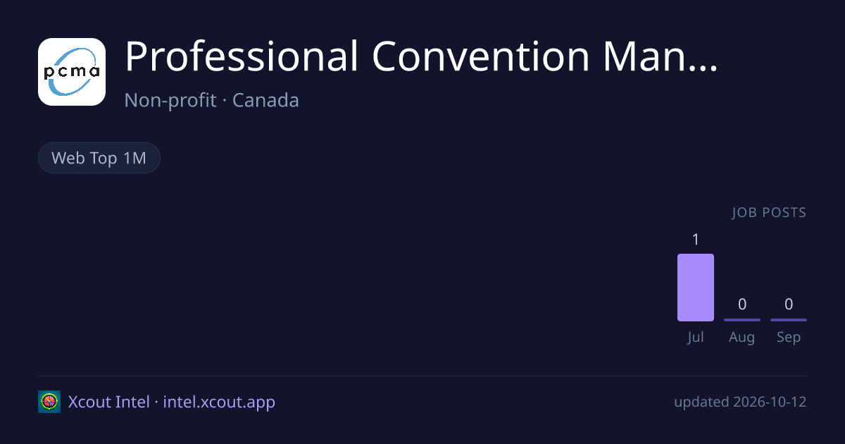 Professional Convention Management Association — share card preview