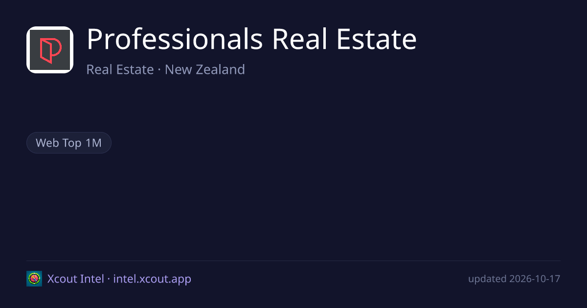 Professionals Real Estate — share card preview