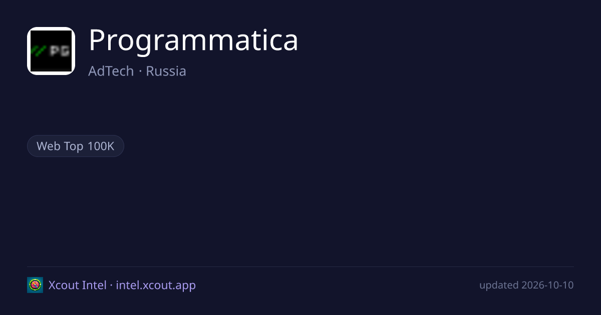 Programmatica — share card preview