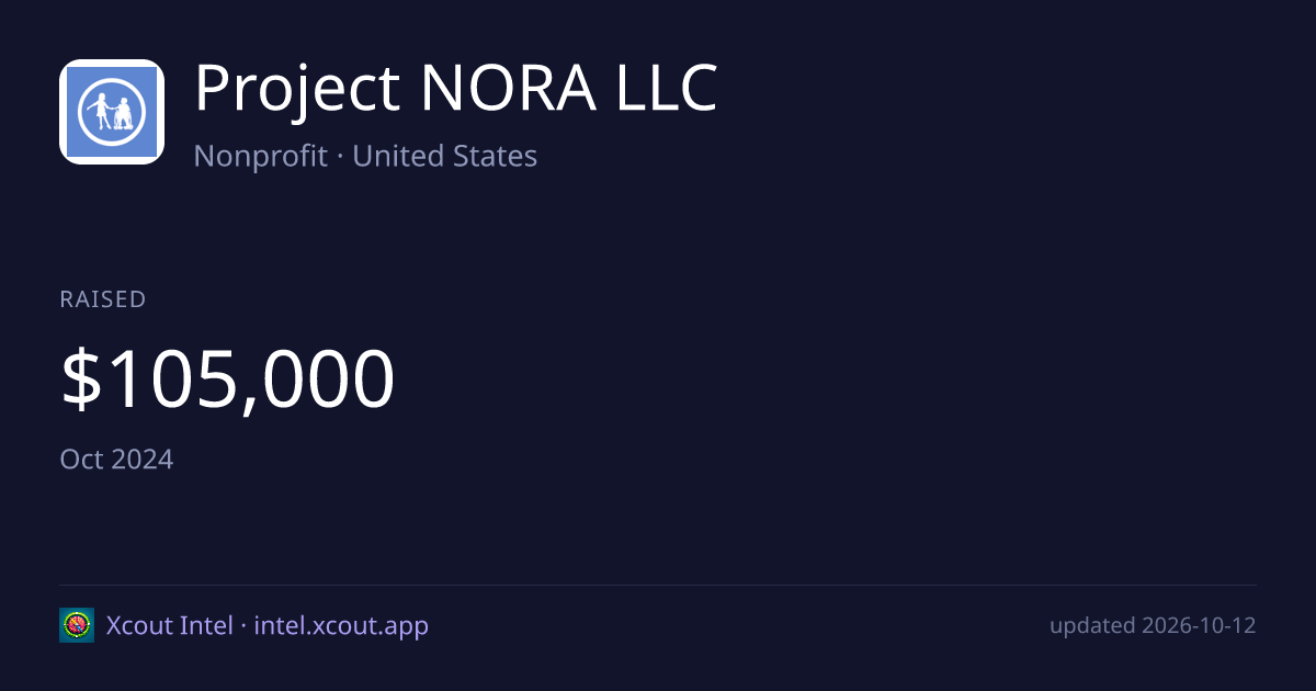 Project NORA LLC — share card preview