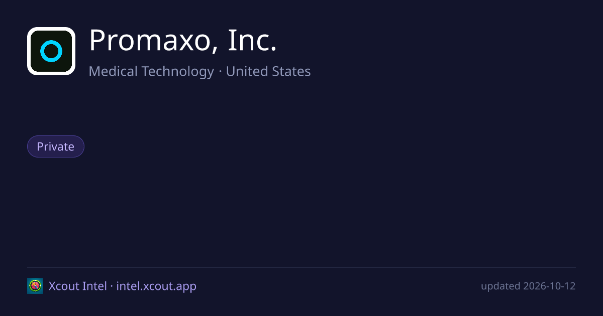 Promaxo, Inc. — share card preview