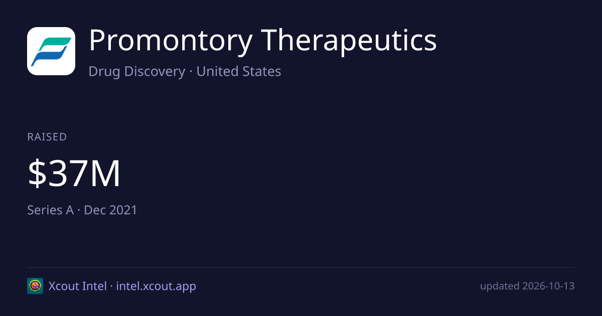 Promontory Therapeutics — share card preview