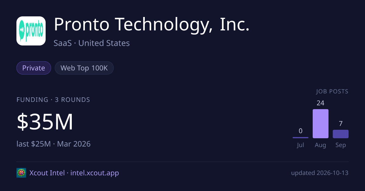 Pronto Technology, Inc. — share card preview