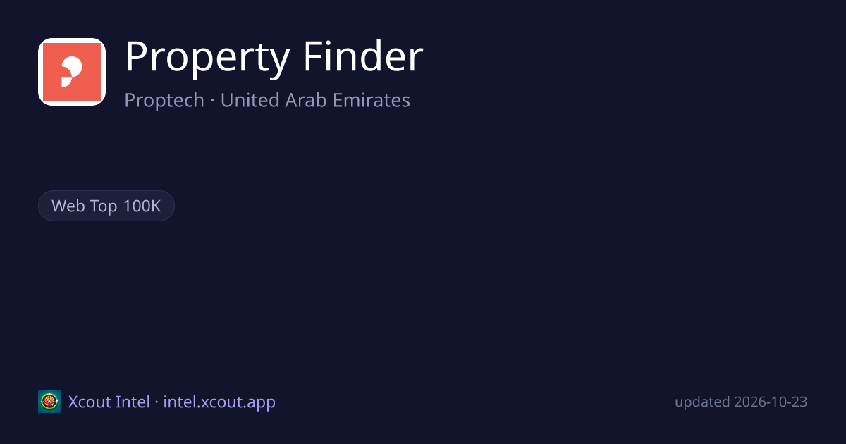 Property Finder — share card preview