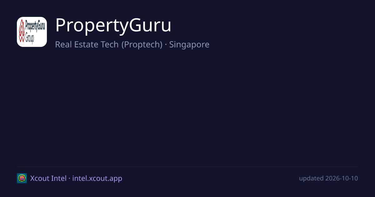 PropertyGuru — share card preview