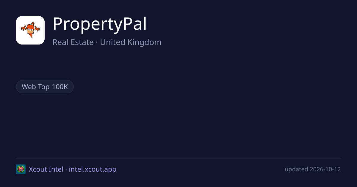 PropertyPal — share card preview