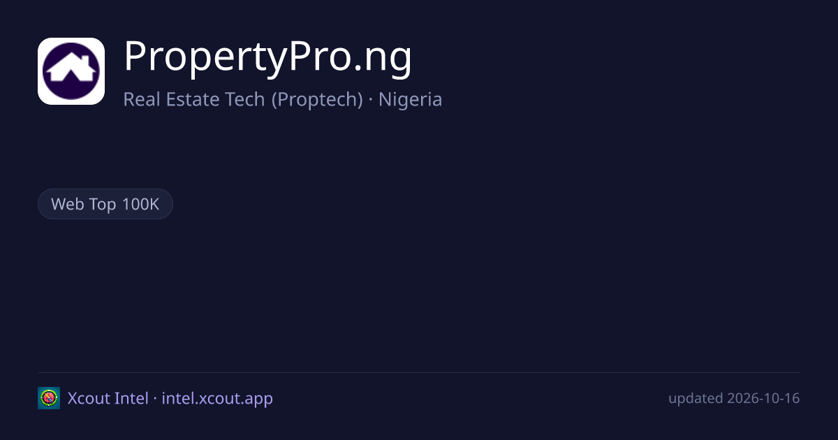 PropertyPro.ng — share card preview