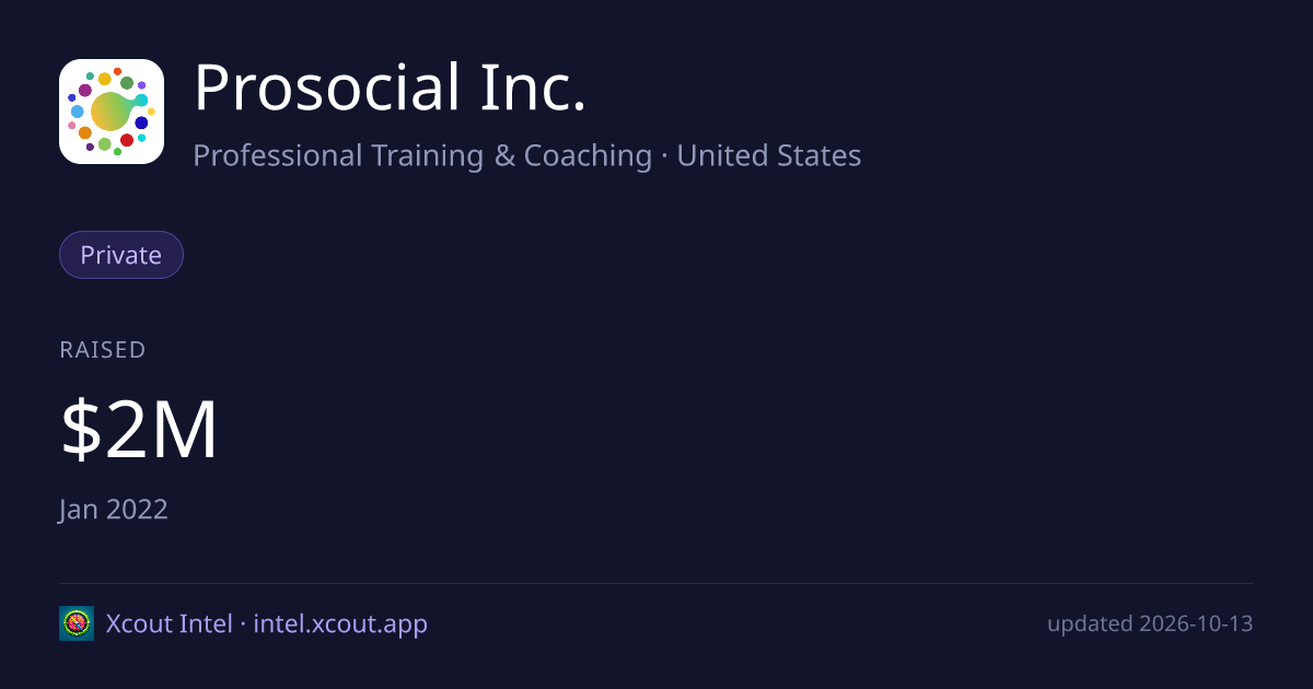 Prosocial Inc. — share card preview