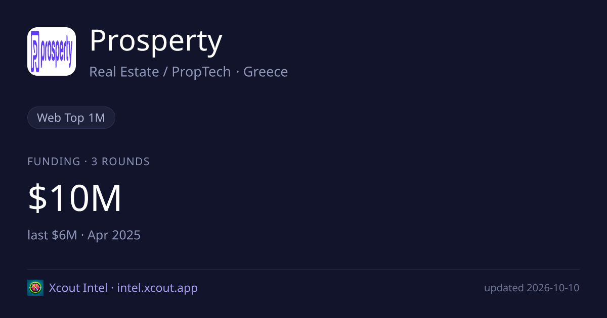 Prosperty — share card preview