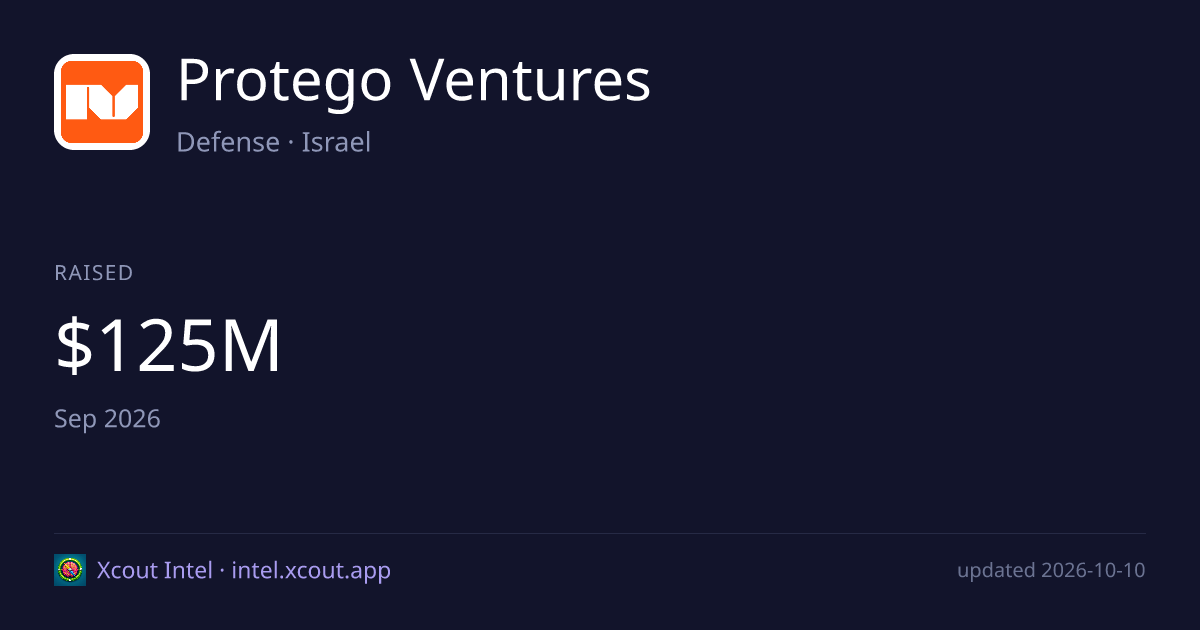 Protego Ventures — share card preview