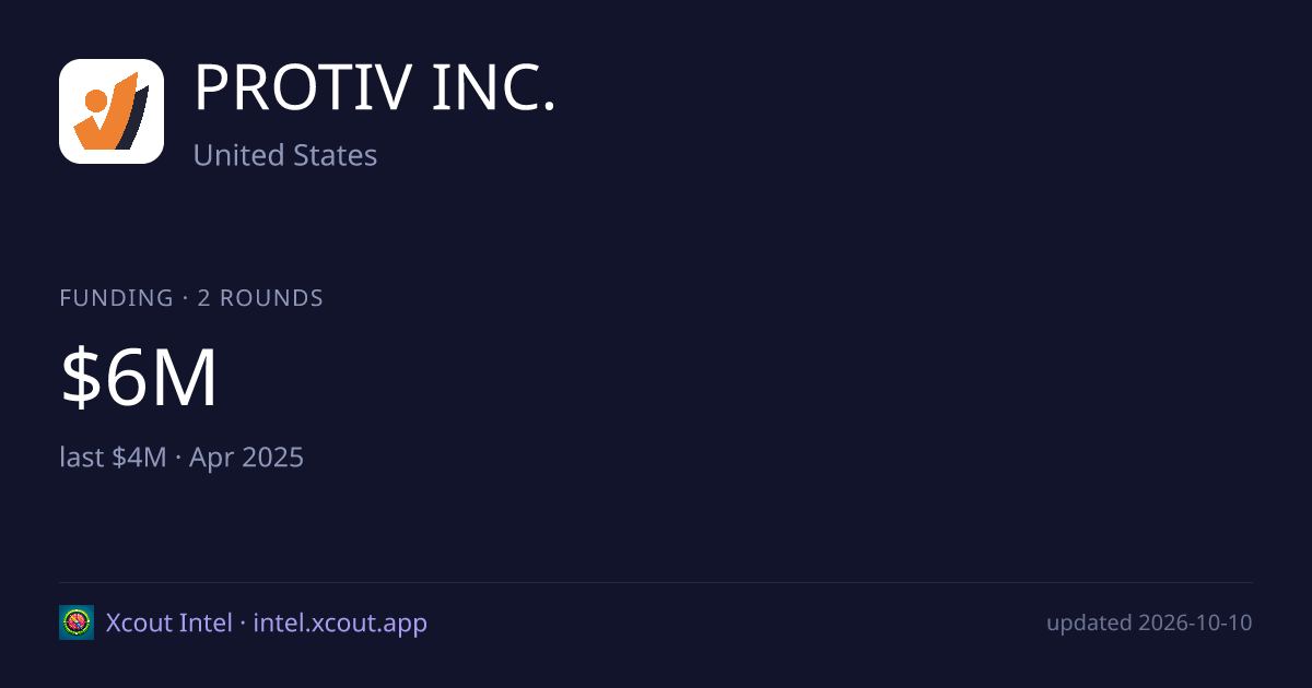 PROTIV INC. — share card preview